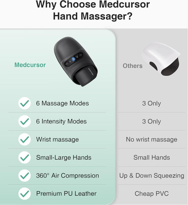 Relaxing Hand Massager Magic